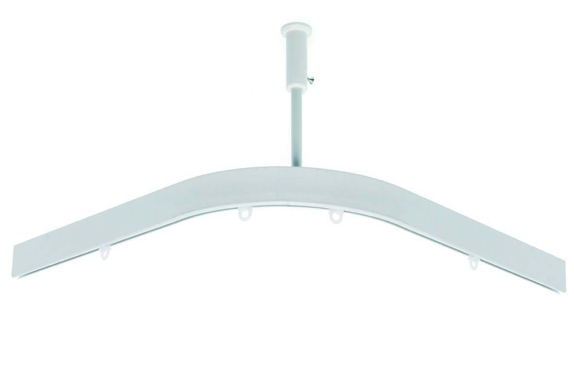 Osio suihkuverhokisko